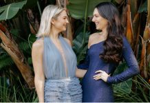 The rise of rental fashion